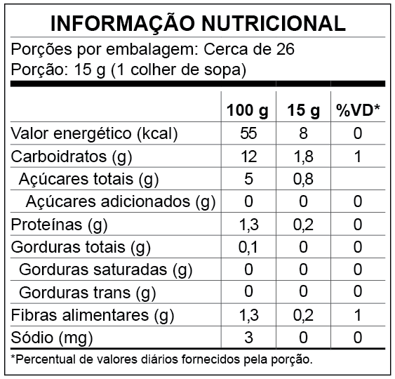 Cebola Triturada 400g